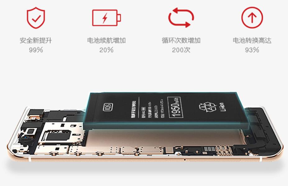 烏魯木齊蘋果手機換電池