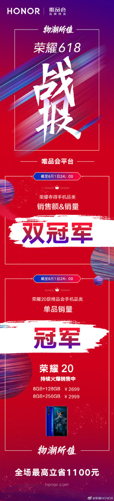 榮耀618戰報出爐 榮耀20斬獲多途徑銷量&銷售額冠軍