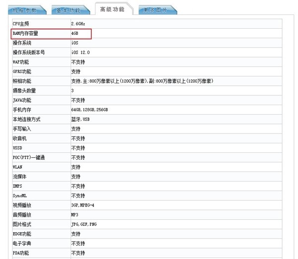 iPhone 11系列入網 標配4GB運存/電池最大達3969mAh！