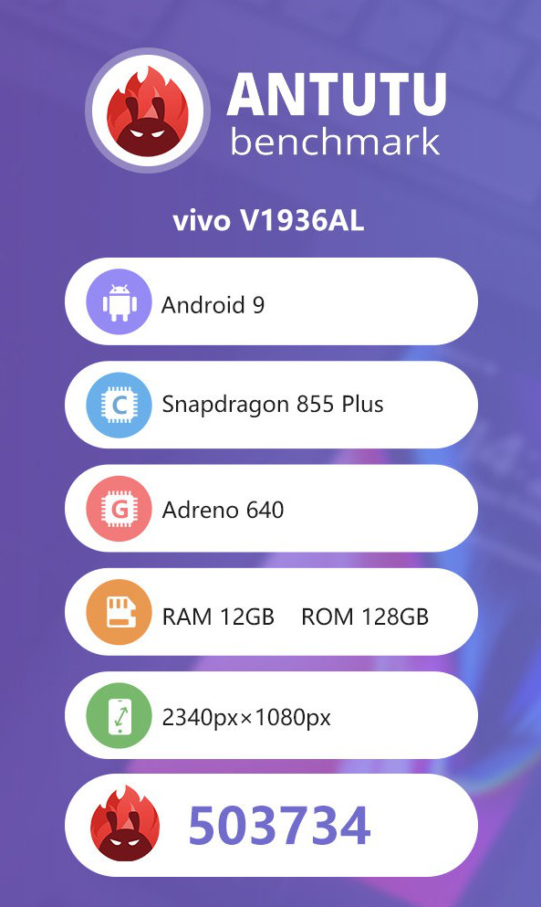 iQOO Neo 855競速版亮點解析：全方位的尖端體會！