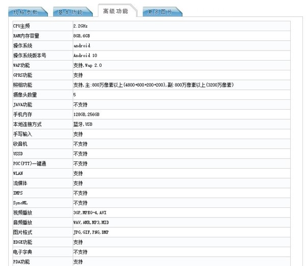 vivo S6入網工信部 配備外觀全揭穿 3月31日正式發布